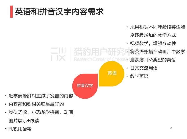 千亿市场的背后,儿童机器人能成为孩子们的伙伴吗?