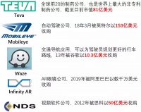 这个被逼到绝境的国家，创立了全球一半的科技公司