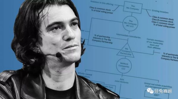 投资人驱逐创始人，WeWork真的不work了？