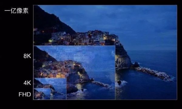 小米MIX Alpha,能否撑起雷军的高端旗舰梦?