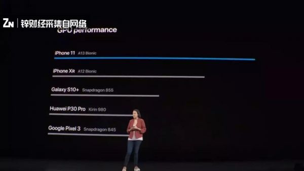 华为、小米先后推中高端新机，围堵苹果进入“白热化”