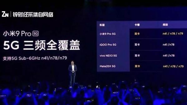 华为、小米先后推中高端新机,围堵苹果进入“白热化”