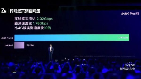 华为、小米先后推中高端新机，围堵苹果进入“白热化”