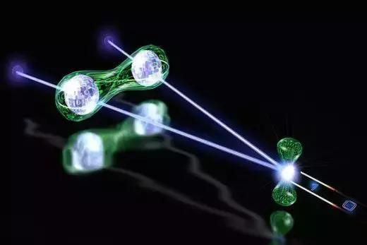 谷歌、IBM们的“量子争霸”迷局