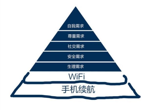 没wifi没网也能用App，10分钟干洗机来了……硅谷初创公司在做啥？