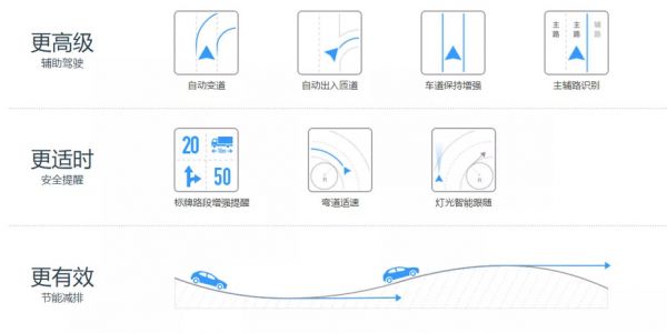 研发ADAS决策地图和增强定位方案,「北京觉非」要做自动驾驶的交通“云大脑”