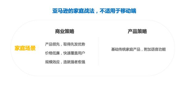 评亚马逊新品:移动战局,有心无力