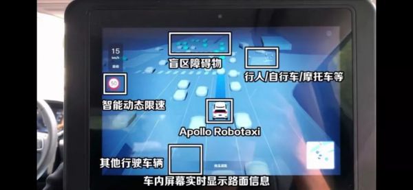 自动驾驶出租车上路,你敢坐吗?