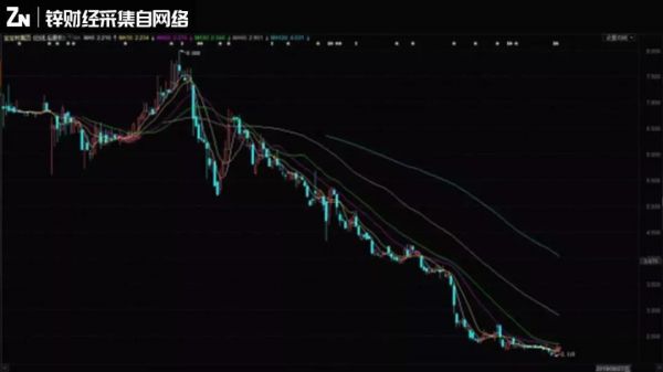 “宝宝”心里苦，王怀南难种“树”