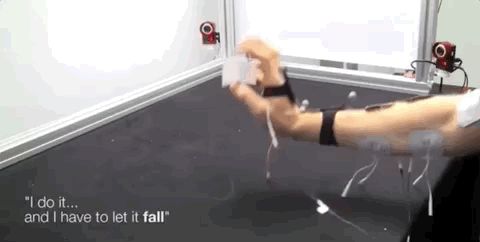 戴上它,你的手就能自己动