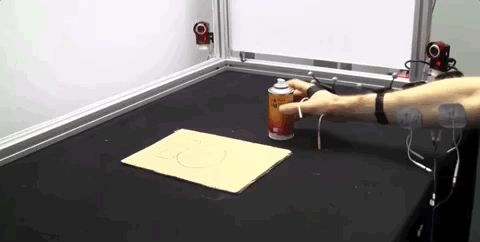 戴上它,你的手就能自己动