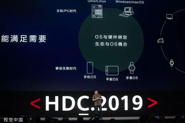 华为东归,针锋相对