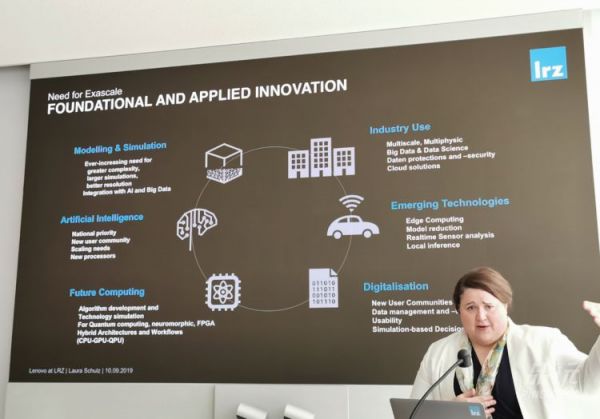 探访全球第九大超算中心，这家中国公司向全球输出“水煤电”