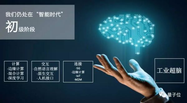 投资人张璐：传统产业技术转型中的4大机遇和3大挑战