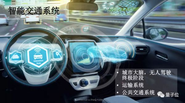 投资人张璐：传统产业技术转型中的4大机遇和3大挑战