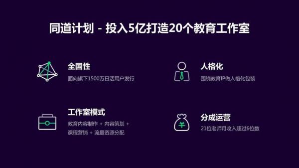 解析丁磊的教育梦:网易有道IPO ,全线布局是好是坏?