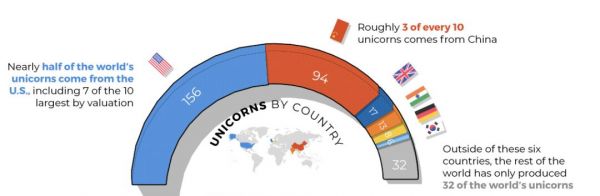 探访日本创业孵化器：为什么没有值得一提的成功孵化案例？