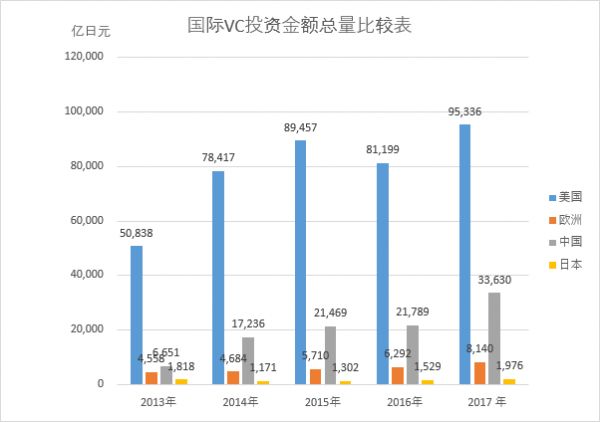 探访日本创业孵化器：为什么没有值得一提的成功孵化案例？