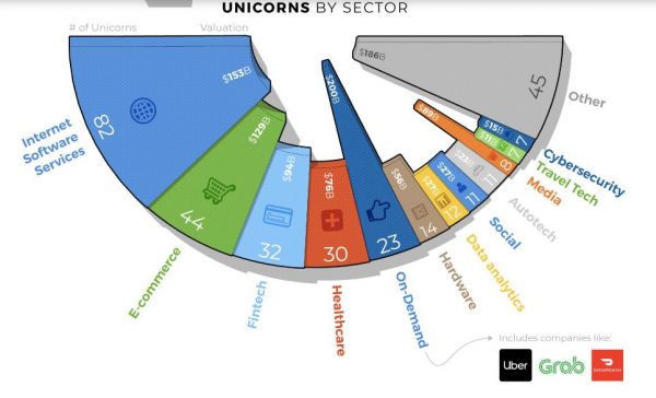 探访日本创业孵化器:为什么没有值得一提的成功孵化案例?