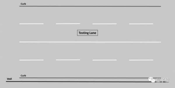 美国汽车协会实测:行人检测系统都是渣渣,包括特斯拉