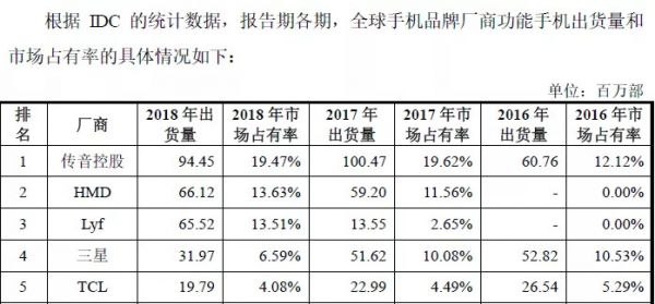 一张华为壁纸惹的祸