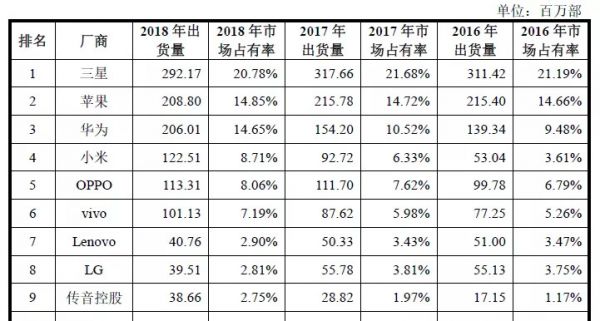 一张华为壁纸惹的祸
