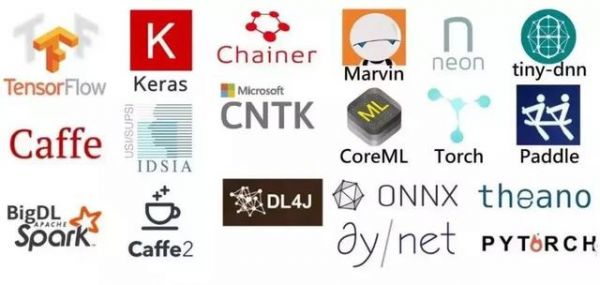 云之变：让AI无处不在的云端训练师