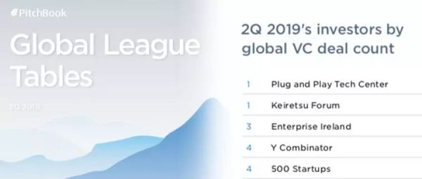 无人车烽烟四起，移动出行谁主沉浮