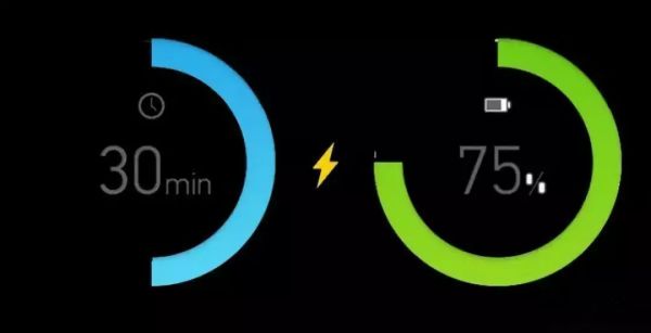 谷歌又有新动作,安卓阵营快充有望实现统一