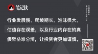 To B姗姗来迟，来势汹汹