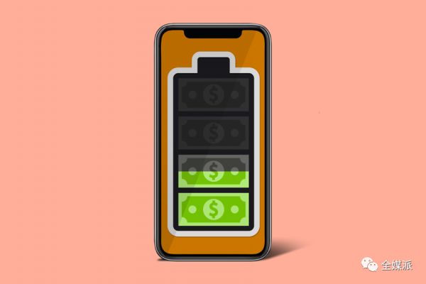 后cookie时代，媒体们总算从Apple News捞到了一桶金