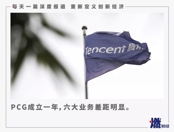 腾讯做内容,到底行不行?