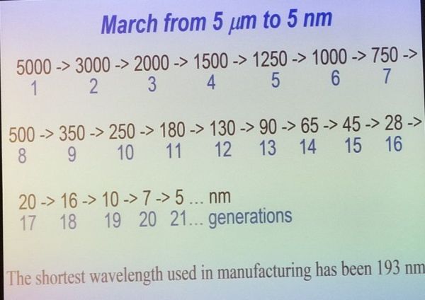 你追我赶的英特尔和台积电