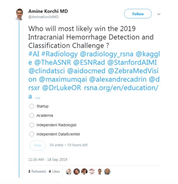 AI竞赛没有意义:模型根本没用,冠军全凭运气?