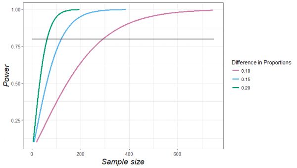 AI竞赛没有意义:模型根本没用,冠军全凭运气?