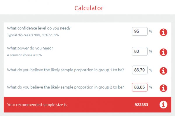 AI竞赛没有意义:模型根本没用,冠军全凭运气?
