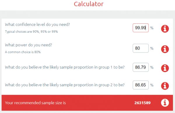 AI竞赛没有意义:模型根本没用,冠军全凭运气?