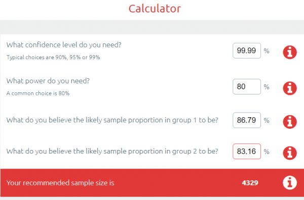 AI竞赛没有意义:模型根本没用,冠军全凭运气?