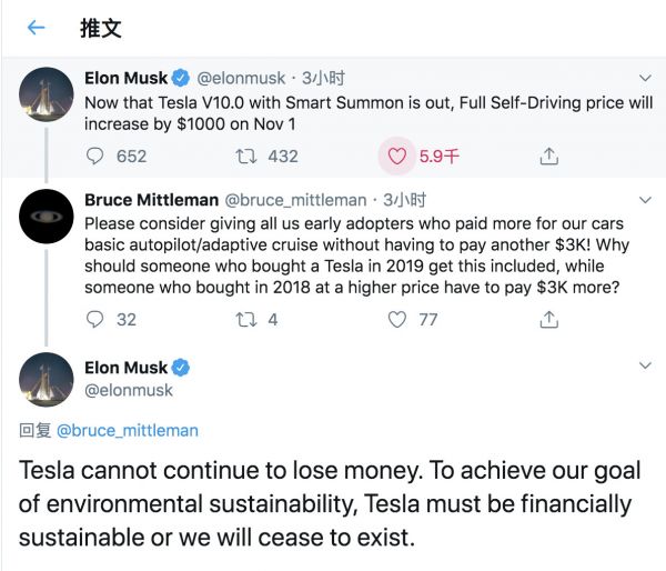 最前线 | 特斯拉自动驾驶系统涨价遭质疑,马斯克:我们不能一直亏钱