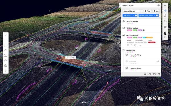 一年四单,腾讯狂买英国,只收科技明星