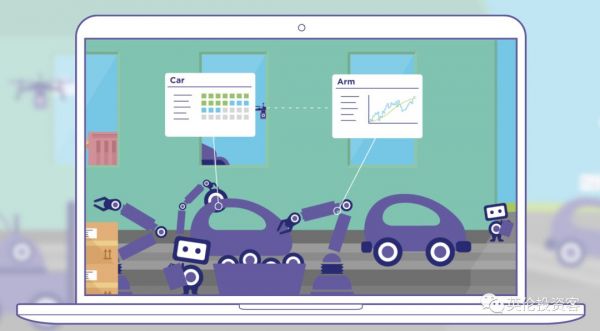 一年四单,腾讯狂买英国,只收科技明星