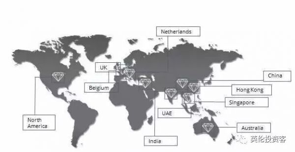 一年四单,腾讯狂买英国,只收科技明星