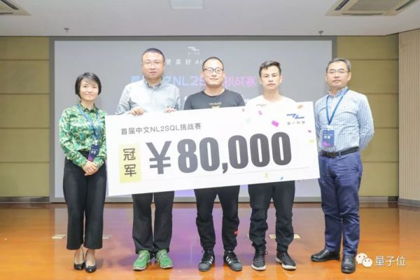 中文自动转SQL,准确率高达92%,这位Kaggle大师刷新世界纪录