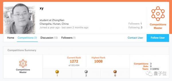 中文自动转SQL,准确率高达92%,这位Kaggle大师刷新世界纪录