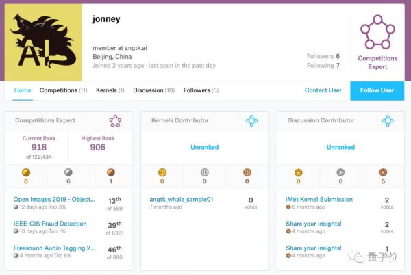 中文自动转SQL,准确率高达92%,这位Kaggle大师刷新世界纪录