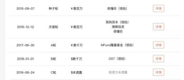 小红书上架,那些“翻车”的APP是如何翻身的?