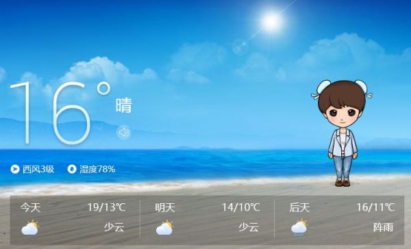 IPO被否,墨迹科技难成“气候”的启示