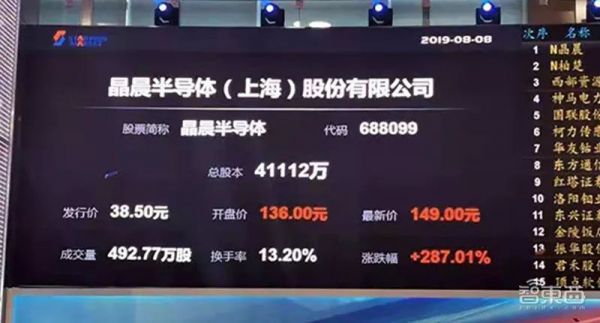 小米突围战:两年投资12家供应链企业的布局与厮杀,雷军还有多少底牌?