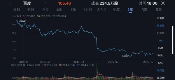 喝水别用纸杯,擦手少用张纸:百度号召全员节俭过日子