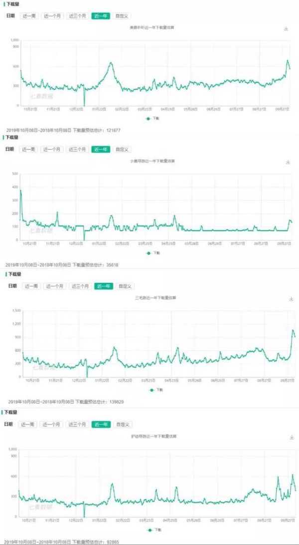 员工189人只有17个研发,这家“科技公司”凭什么上市?